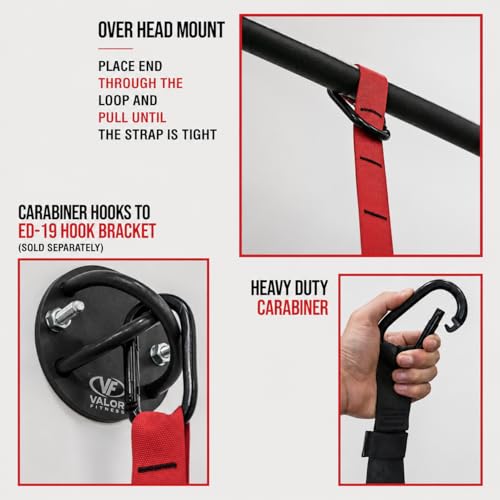 Valor Fitness Suspension Training Straps, Full Body Trainer for Home Gym