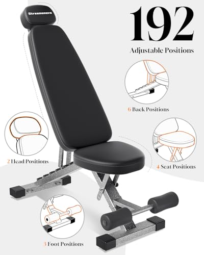 Fitness Bench, Adjustable, Comfortable, Fashionable, Foldable and Extended Headrest with 192 Positions Incline Decline 900LBS Home Gym Bench for Strength Training