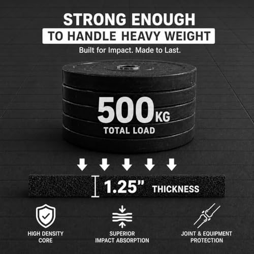 Professional Flexi-Roll Wrestling Mat – High-Density Shock Absorption for BJJ, Judo, MMA & Jiu Jitsu – Portable 1.2-Inch Thick Home Gym Training Flooring for Martial Arts & Yoga - size: 6.6' X 10'