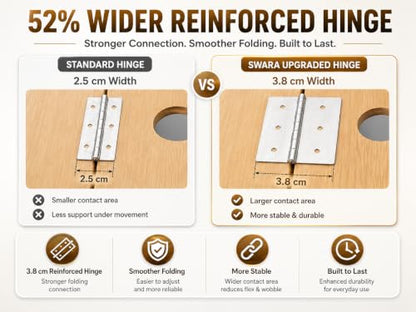 Swara 12.6″ Wooden Slant Board for Calf Stretching & Exercise (Board only) - size: 12.6 Inch