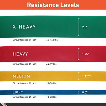 Body Sport Super Loop Band 41-Inch, Latex, Exercise Chart Included – Bands for Working Out – Exercise Band - color: Heavy Resistance - Red