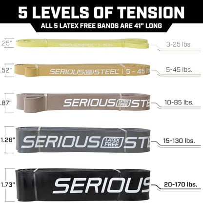 Serious Steel Fitness Non Latex (Latex Free Resistance Bands) Resistance Bands Exercise Bands | Use for Pull-Ups, At Home Workouts, Strength Training and Resistance Training(41" Sets) - color: #2 Taupe - (10-85 lbs)