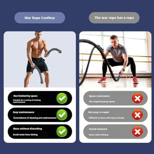 Cordless Ropeless Battle Ropes for Home Gym – Portable Weighted Workout Rope, Cardio & Strength Training, Low-Impact Full Body Exercise Equipment for Men Women, for Home Gym Office