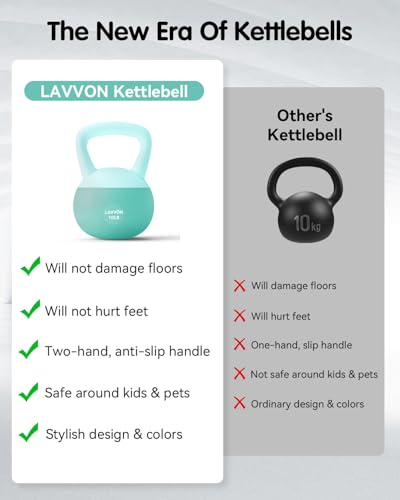 Soft Kettlebell - Cushioned Impact-Resistant Base and Anti-Slip - color: Green