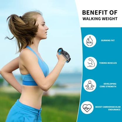 RitFit Soft Hand Weights Set - 0.5/0.75/1/1.5/2 LBS (1 Pair) Walking Dumbbell for Women & Men with Reflective Straps - Jogging, Running, Physical Therapy, Aerobics - Pink Orange Blue Grey Black - size: 0.75lb each (1.5lb pair)