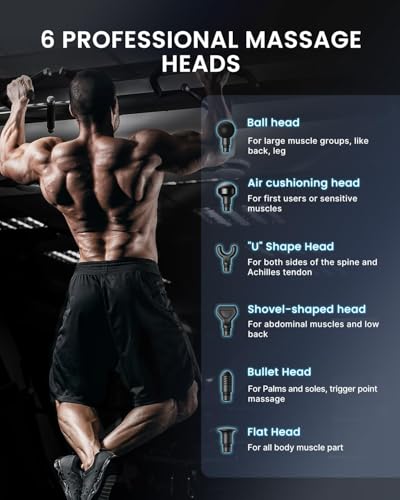 RENPHO Active Power Massage Gun Deep Tissue with 12mm Amplitude, Fathers Day Dad Gifts FSA Eligible Percussion Muscle Massager, Portable Electric Handheld Massage Gun with LED Touch Display HSA - color: Graphite Black
