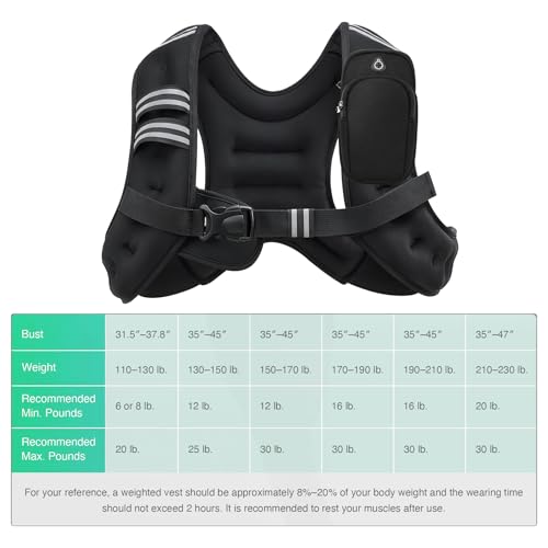 Weighted Vest for Men and Women 6lbs/8lbs/12lbs/16lbs/20lbs Adjustable Weights Rucking Vest for Walking, Strength, Training, Running