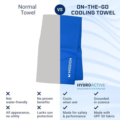 MISSION On-The-Go Cooling Towel, Blue - Soft, Lightweight Fabric - Cools Up to 2 Hours - UPF 50 Sun Protection - Machine Washable - color: Blue