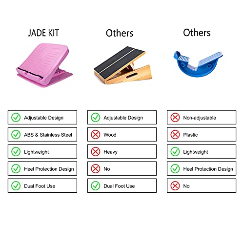 Slant Board Calf Stretcher Adjustable 4 Level Anti Slip Design Incline Board Leg Foot Balancing Fitness Pedal Wedge Stretch for Heel, Hamstring, Achilles, Leg Calves - color: Pink