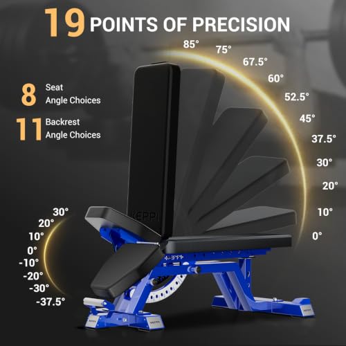 Keppi Fitness Bench6000 Weight Bench, Commercial Grade FID Workout Bench - color: Gloss Blue