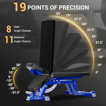 Keppi Fitness Bench6000 Weight Bench, Commercial Grade FID Workout Bench - color: Gloss Blue