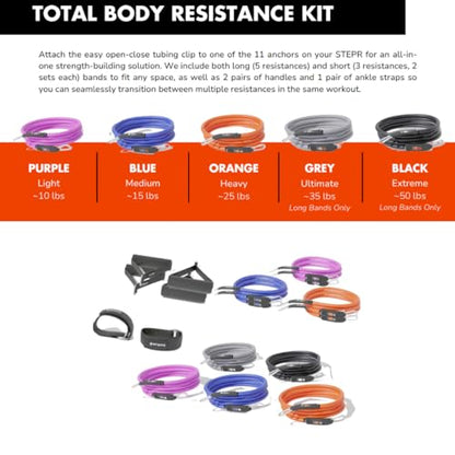 STEPR Professional Home Gym Transformation Kit – 10lb Weighted Training Vest, Elite Resistance Band System, Bluetooth Heart Rate Monitor & Booty Bands