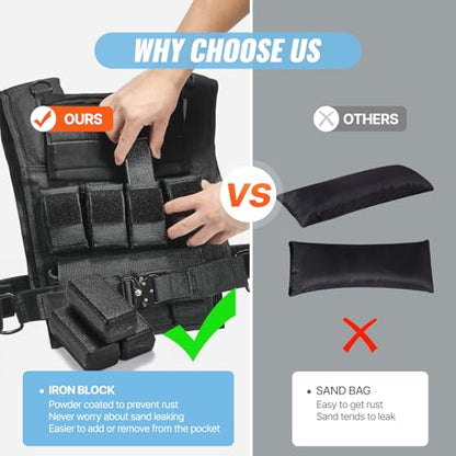 VEVOR Adjustable Weighted Vest, 11-20lb/20-32lbs/35lbs/40lbs Weight Vest with 6 Ironsand Weights and Reflective Stripe, Workout Equipment for Strength Training Running Jogging - color: 35 lbs