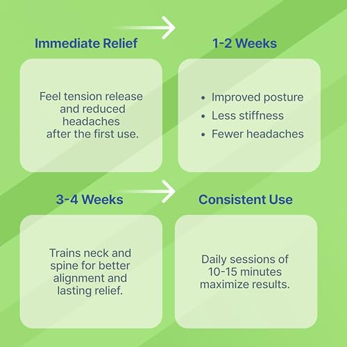 Occipital Release Tool for Pivotal Therapy & TMJ Device (Manual) - Cervical Traction Pillow for Neck, Shoulder and Back Pain Relief - Release Tension Headaches with Manipulation Therapy