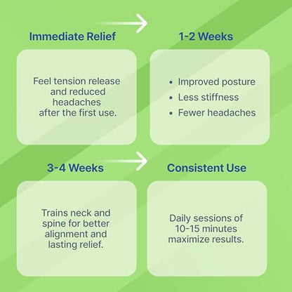 Occipital Release Tool for Pivotal Therapy & TMJ Device (Manual) - Cervical Traction Pillow for Neck, Shoulder and Back Pain Relief - Release Tension Headaches with Manipulation Therapy