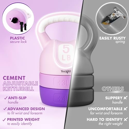 Yes4All Kettlebell Sets - Adjustable Kettlebell Set for Strength Training - Kettlebells Adjustable Weight for Versatile Workouts