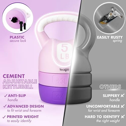 Yes4All Kettlebell Sets - Adjustable Kettlebell Set for Strength Training - Kettlebells Adjustable Weight for Versatile Workouts