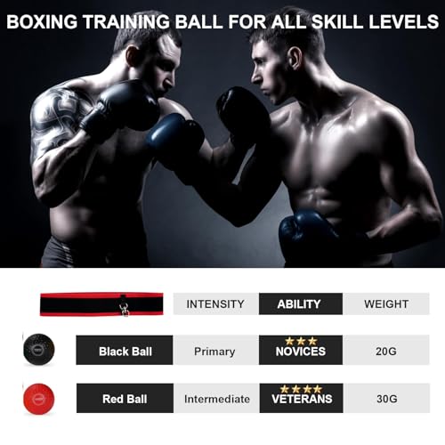 Dermasy® Upgraded Boxing Reflex Ball, Boxing Training Ball with Headband Perfect for Reaction, Punching Speed, Fight Skill, Fitness, Newst Boxing Equipment