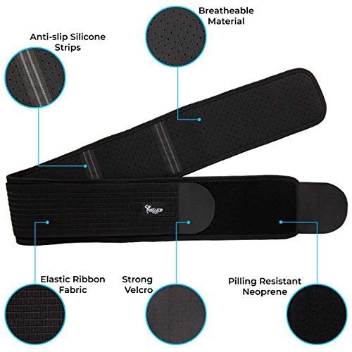 Sacroiliac SI Joint Support Belt for Women and Men - Reduce Sciatic, Pelvic, Lower Back and Leg Pain - Stabilize SI Joint (Regular (Hip Size 30-45"))