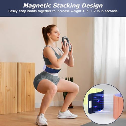 Magnetic Wrist Ankle Weights – Adjustable Ankle and Wrist Weights for Women & Men – 2 Pack (1LB Each) Stackable Magnetic Silicone Arm Bands Non-Slip, Waterproof, Easy Wear – Ideal for Pilates, Yoga, Running & Walking - color: Blue-Yellow