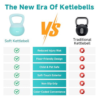 Leikefitness Soft Kettlebells,Sand Filled Weights for Women and Men,Color Coded Anti Slip Soft Kettlebells,Home workout