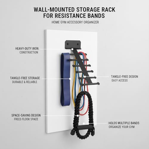Wall-Mounted Storage Rack for Resistance Bands, Iron Open-Frame Organizer for Home Gym Accessories (1 PC)