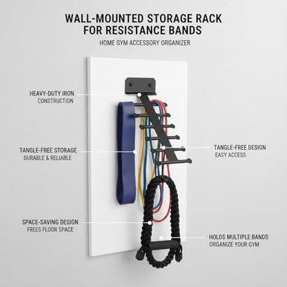 Wall-Mounted Storage Rack for Resistance Bands, Iron Open-Frame Organizer for Home Gym Accessories (1 PC)