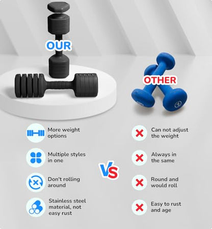 Adjustable Dumbbell Set of 2, 10LB 20LB 30LB Weight Set - color: Black, size: 20 lbs Total-(10LB Each)