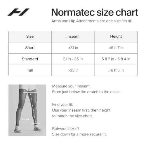 Hyperice Normatec 3 - Recovery System with Patented Dynamic Compression Massage Technology (Normatec 3 Full Body (Standard Legs + Hips + Arms)