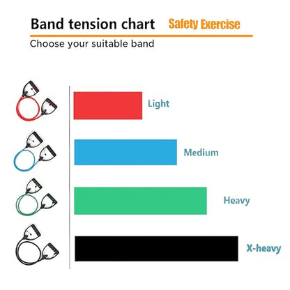 Resistance Bands with Handles, Exercise Bands - Perfect Stretch Rope for Home Workouts, Ideal for Fitness Enthusiasts & Home Gym - color: Blue 2.0