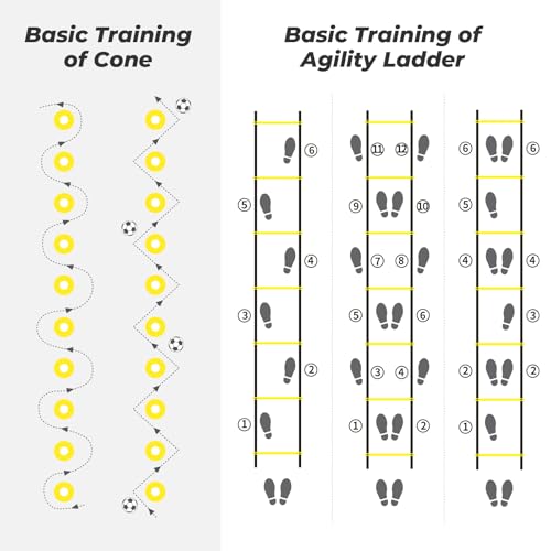 GHB Pro Agility Ladder Soccer Kick Trainer Set 20ft - color: Yellow
