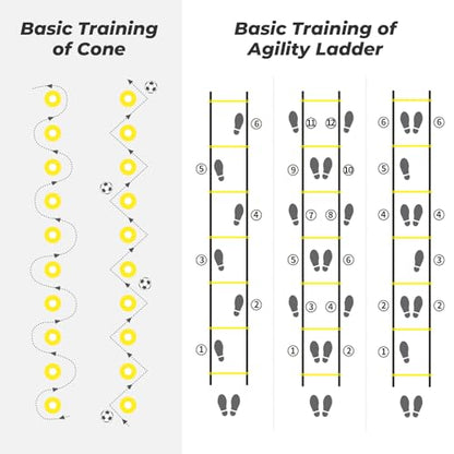 GHB Pro Agility Ladder Soccer Kick Trainer Set 20ft - color: Yellow