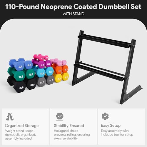 BalanceFrom Neoprene Coated Iron Dumbbell Hex Weights Set with Stand – Color-Coded or Black Options with Non-Slip Grip for Strength Training, Resistance Workouts, and Home Gym Fitness - style: 110lb set