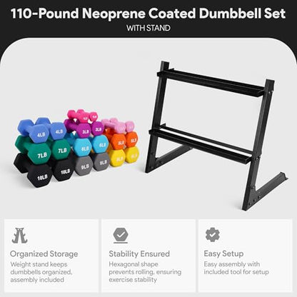 BalanceFrom Neoprene Coated Iron Dumbbell Hex Weights Set with Stand – Color-Coded or Black Options with Non-Slip Grip for Strength Training, Resistance Workouts, and Home Gym Fitness - style: 110lb set