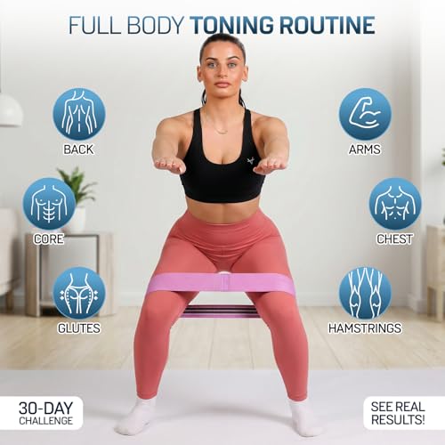 Resistance Bands, Workout Bands, Exercise Bands for Working Out with Workout Bands Guide, 4 Levels Booty Bands, Leg Exercise Bands Resistance, Glute Bands, Non-Slip Fabric Elastic Bands for Men Women