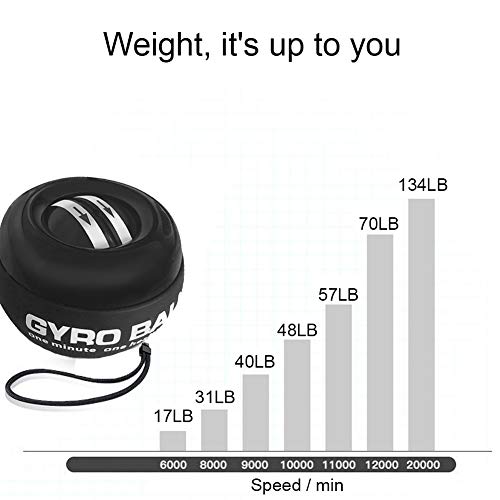 Auto-Start Wrist Power Gyro Ball with LED Lights, Wrist Strengthener and Forearm Exerciser for Stronger Arm Fingers and Muscle - color: Without Light-Black