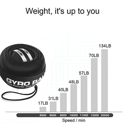 Auto-Start Wrist Power Gyro Ball with LED Lights, Wrist Strengthener and Forearm Exerciser for Stronger Arm Fingers and Muscle - color: Without Light-Black