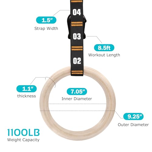 Wooden Gymnastic Rings with Adjustable Numbered Straps. 1.1'' Olympic Rings for Core Workout and Bodyweight Training. Home Gym Rings 1600lbs with Workout Handles