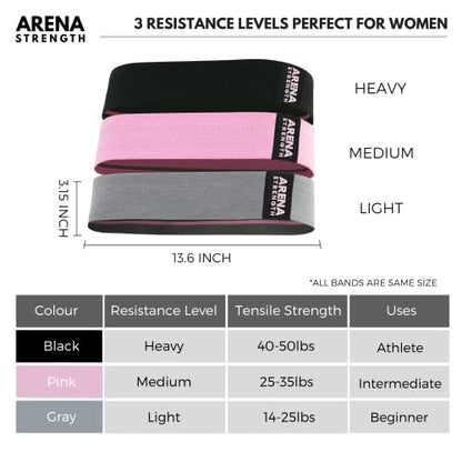 Fabric Booty Bands - Fabric Exercise Bands for Legs and Butt | Fabric Resistance Bands | Hip Resistance Bands with Workout Guide and Carry Case