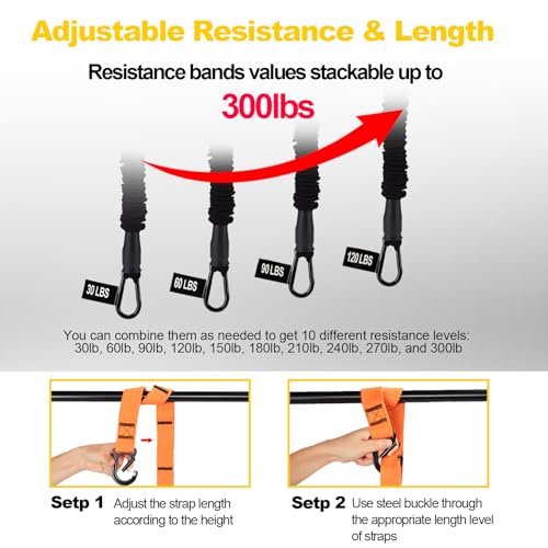WELSPO Pull Up Assistance Bands, Adjustable Heavy Duty Resistance Band for Pull Up Bar, Pull Up Assist Bands with Feet Rest for Strength Training, Home Fitness Workout Equipment, Height Adjustable