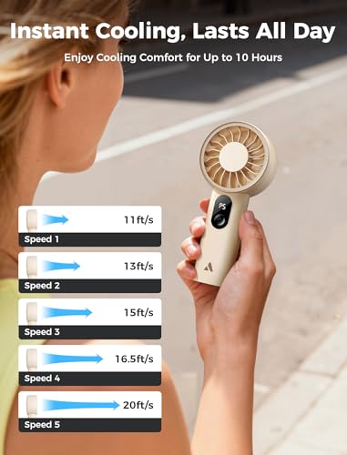Aecooly Mighty Portable Fan, Powerful Handheld Fan, USB Rechargeable [10H Max Cooling Time], Mini Personal Battery Powered, Pocket for Travel, Summer, Gifts for Women, Girls -Beige