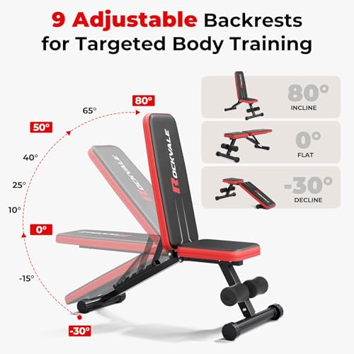 95% Pre-assemble Adjustable Weight Benches for Home Gym, 9 Backpad Positions Workout Bench, 660lb Compact Bench Press for Small Space(1Sec Fast Folding)