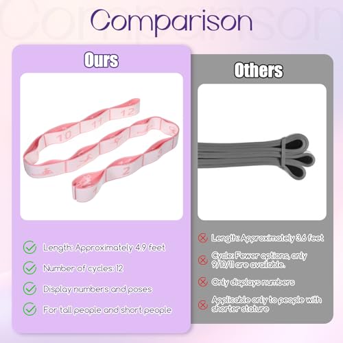 4 Pcs 12 Loops Stretch Bands for Yoga, Pilates, Physical Therapy - Elastic Strap for Flexibility, Leg Exercise, Dance Fitness Equipment (2 Purple, 2 Pink)