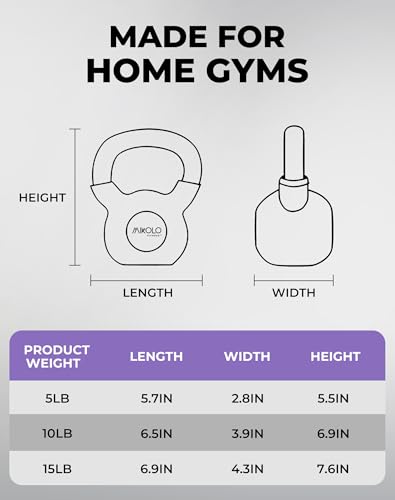 Mikolo Neoprene Coated Cast Iron Kettlebells 5-30LB Set, Solid Weight Set with Wide Grip Handle and Flat Bottom, Ideal for Full Body Strength Training at Home Gym - size: 5LB