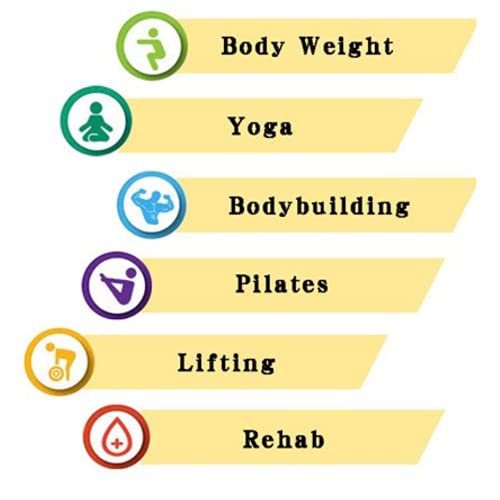 K&KLACOSTA Elastic Resistance Bands for Women and Men Fitness, Workout Outdoor Exercise, Gift, 3-Level Set, Non-Slip Legs and Buttock Sports Bands, Non-Slip.
