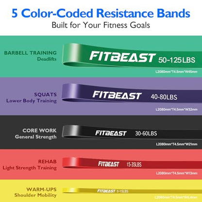 FitBeast Resistance Bands Set, Pull Up Assist Bands for Strength Training, Pilates, Yoga, Powerlifting, Stretching, Mobility Exercises, Muscle Toning, Full Body Workout - color: Vibrant（5-125 lbs)