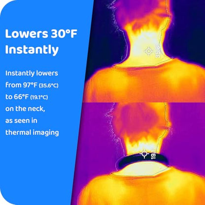 BLUEFEEL Neck Cooler Wide Ice Ring, Wearable Cooling Tube with Gel Ice Pack, Personal Air Conditioner for Heat Relief, Outdoor Activities, Hot Summer - Instant Freeze Below 64°F (Blue Mint)