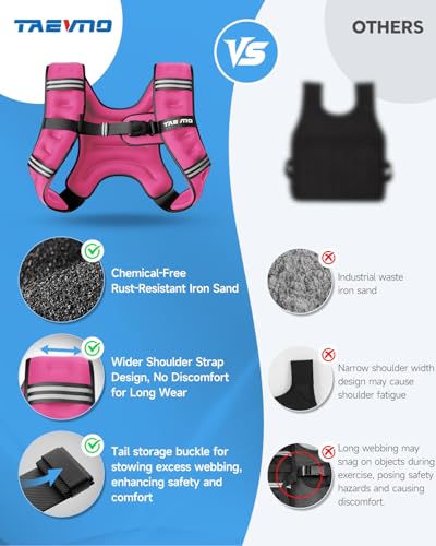 Weighted Vest for Men Women, 6/8/12/16/20/25lbs with Detachable Phone Pouch - color: Pink, size: 20LB