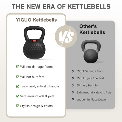 YIGUO Soft Kettlebell, Kettlebells Cushioned Impact-Resistant Base and Anti-Slip Grip, Strength Training Kettle Bell for Women and Men, Home Workout