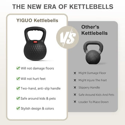 YIGUO Soft Kettlebell, Kettlebells Cushioned Impact-Resistant Base and Anti-Slip Grip, Strength Training Kettle Bell for Women and Men, Home Workout